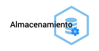 Servicios IT: Almacenamiento